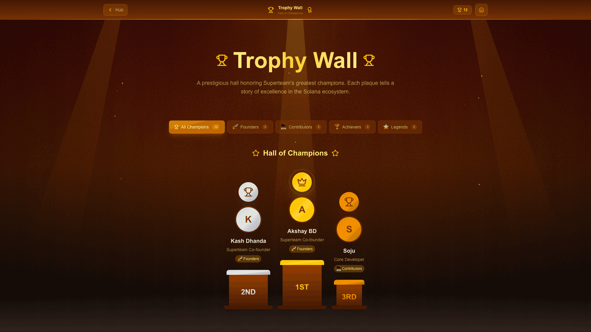 Trophy Wall Classic